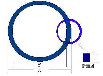 寸法図