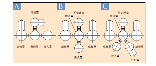 }``oւ̊g